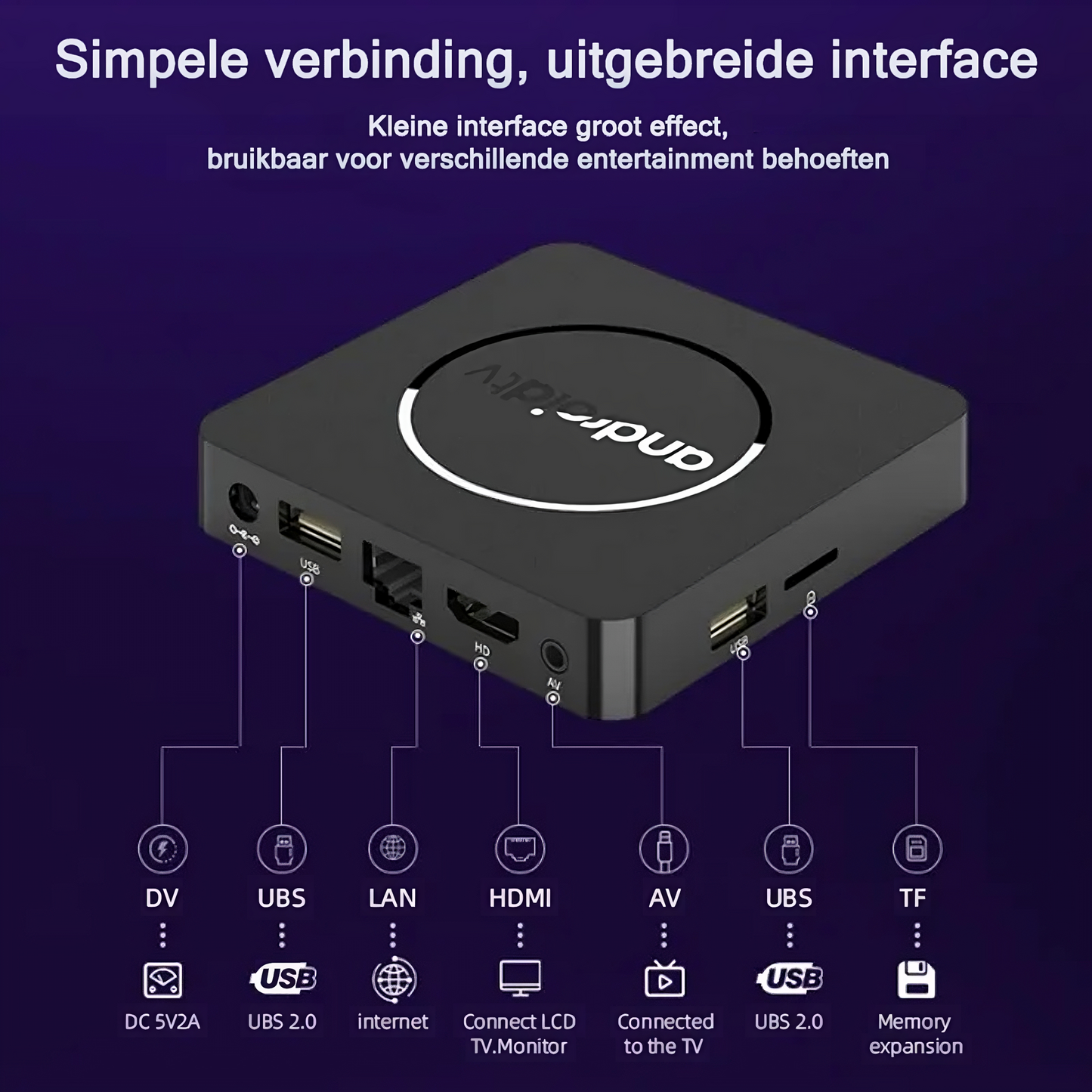 Findingable - AndroidTV 8K
