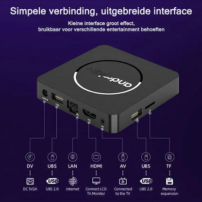 Findingable - AndroidTV 8K